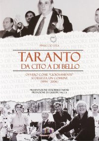 Immagine copertina libro Taranto: da Cito a Di Bello ovvero come «gioiosamente» si dissesta un comune (1994-2006)