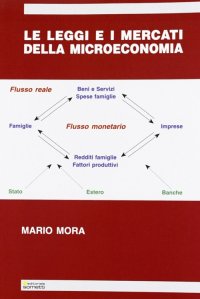 Immagine copertina libro Le leggi e i mercati della microeconomia
