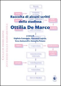 Immagine copertina libro Raccolta di alcuni scritti della studiosa Ottilia De Marco