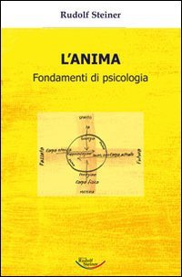 Immagine copertina libro L'anima. Fondamenti di psicologia