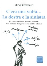 Immagine copertina libro C'era una volta... La destra e la sinistra. Un viaggio nell’arena politica occidentale: dalla teoria dei cleavages al nuovo conflitto culturale