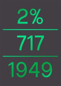 Immagine copertina libro La legge del 2% e l'arte negli spazi pubblici. Legge n.717 del 1949
