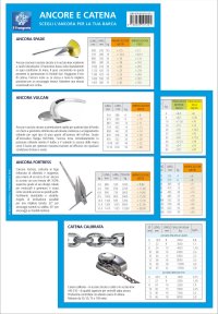 Immagine copertina libro Ancore e catene. Scegli l'ancora per la tua barca