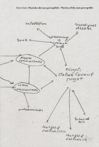 Immagine copertina libro Emilio Fantin. Poetiche del non percepibile-Poetics of the non perceptible. Ediz. bilingue