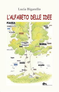 Immagine copertina libro L'alfabeto delle idee