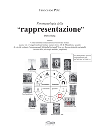 Immagine copertina libro Fenomenologia della «rappresentazione» Darstellung. Come la mente costruisce la sua visione del mondo e come ciò avvenga tramite un limitato numero (circa 12) di (Meta)forme spaziali di cui si è verificata l'esistenza negli Stili della Storia dell'Arte, n